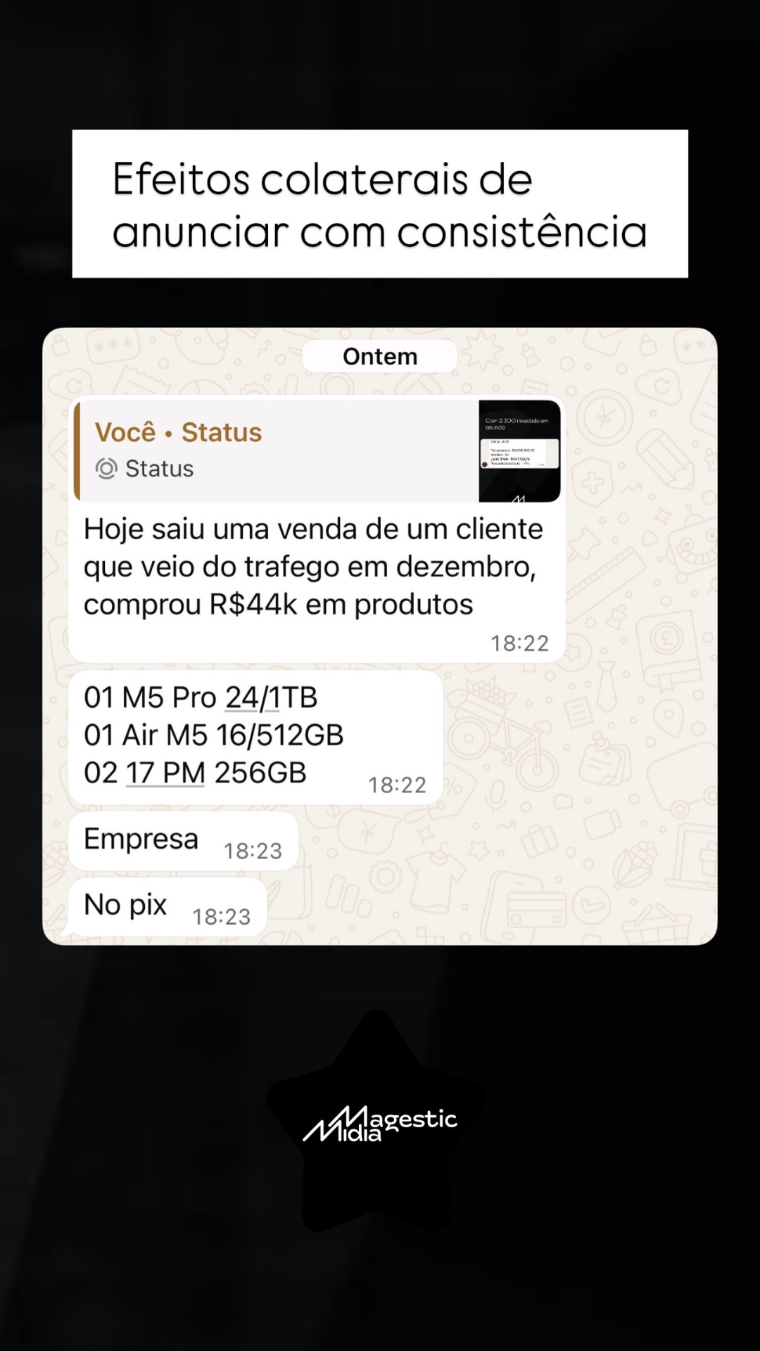 Cliente vindo do tráfego comprou R$44k em produtos