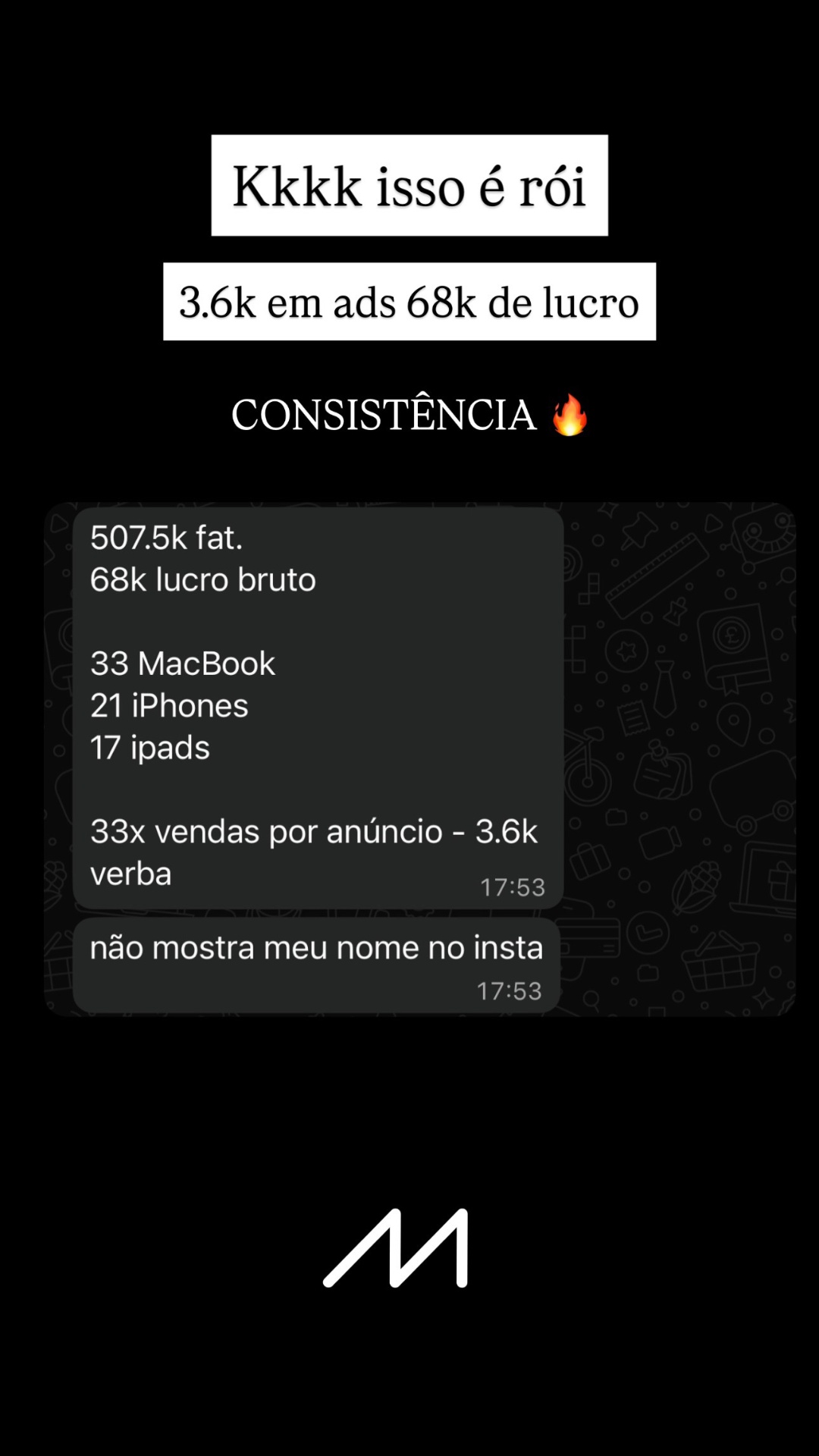 3.6k em ads, 68k de lucro — 33 MacBooks, 21 iPhones, 17 iPads