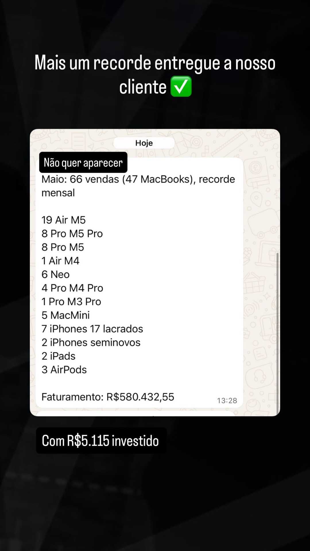 Recorde mensal: 66 vendas, 47 MacBooks, R$580.432,55